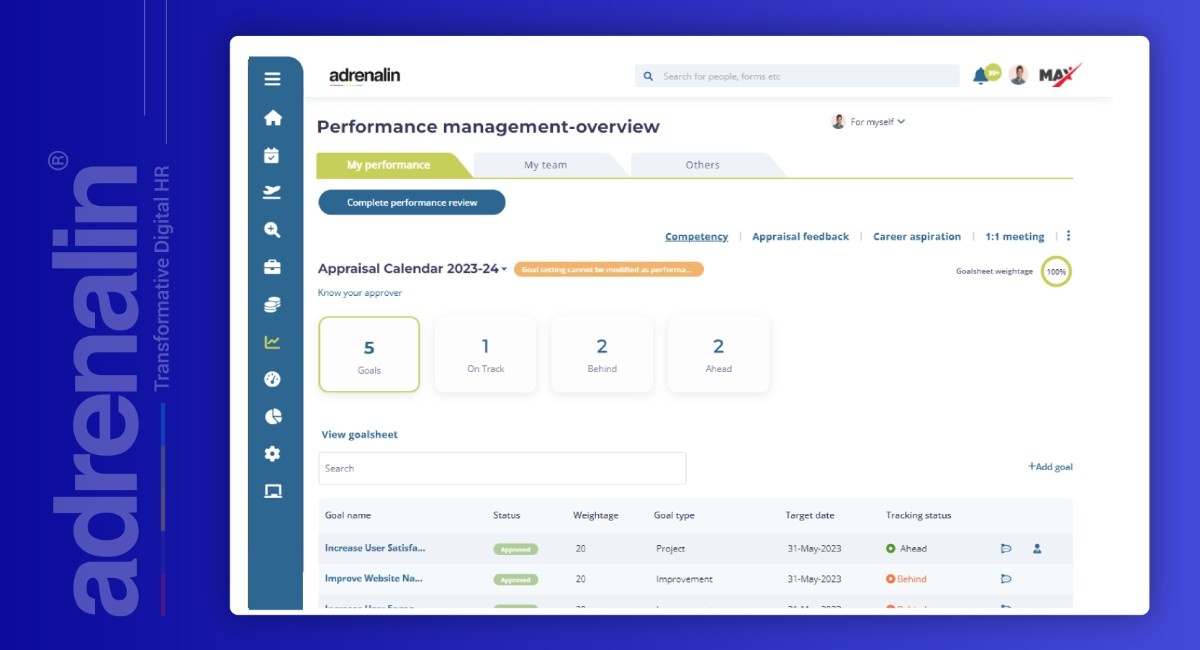screenshot of Adrenalin Max